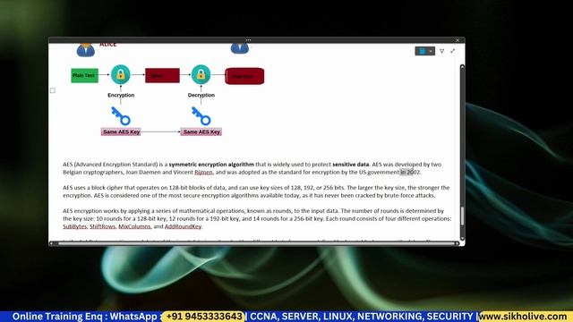 AES Encryption: Protecting Your Sensitive Data (Hindi) смотреть онлайн