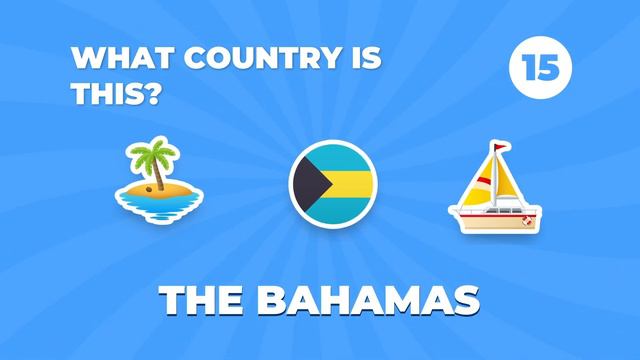 Can You Guess The COUNTRY using Emojis? Guess the Emoji Trivia Party Game! | Part 2 смотреть онлайн