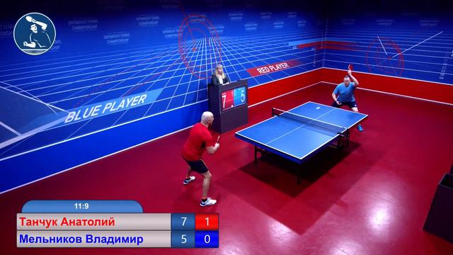 Турнир 2020-03-09 Мужчины вечер. Зал "Европа" смотреть онлайн