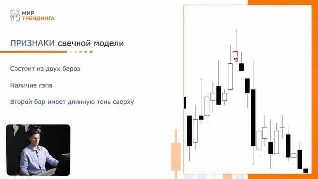Как торговать по разворотным свечным моделям Звезды | Трейдер Максим Михайлов смотреть онлайн