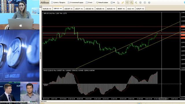 TradersTime Утренний брифинг 08.09.2017 смотреть онлайн