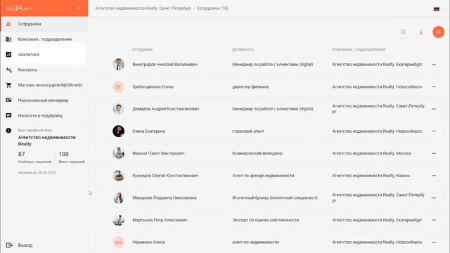 Корпоративный личный кабинет MyQRcards смотреть онлайн