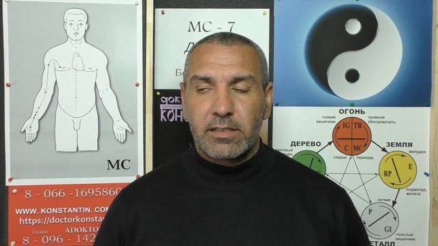 Писчий спазм. Помощь Иглорефлексотерапией. смотреть онлайн