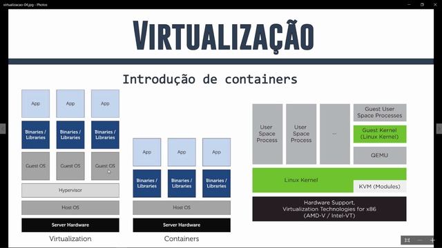 Série - virtualização - VirtualBox Docker смотреть онлайн