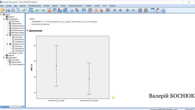 t-Стьюдента для залежних вибірок в SPSS, розмір ефекту смотреть онлайн