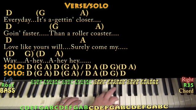 Everyday (Buddy Holly) Piano Cover Lesson in D with Chords/Lyrics смотреть онлайн