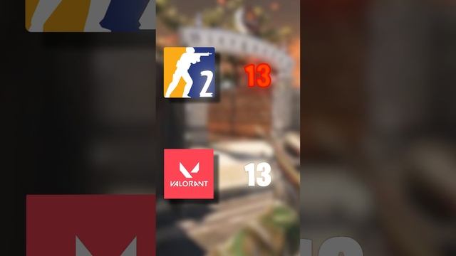 ? ШИВА доказал что КС 2 лучше ВАЛОРАНТА