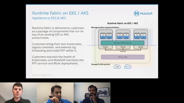 Anypoint Runtime Fabric смотреть онлайн