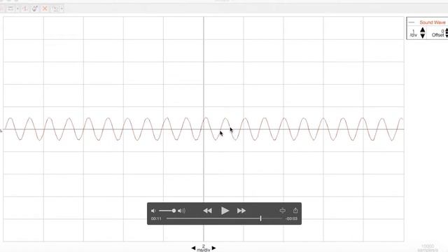 The frequency produced by a tuning fork смотреть онлайн