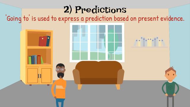 WILL vs. GOING TO: The Difference Between Will and Going to | Future Tense in English смотреть онлайн
