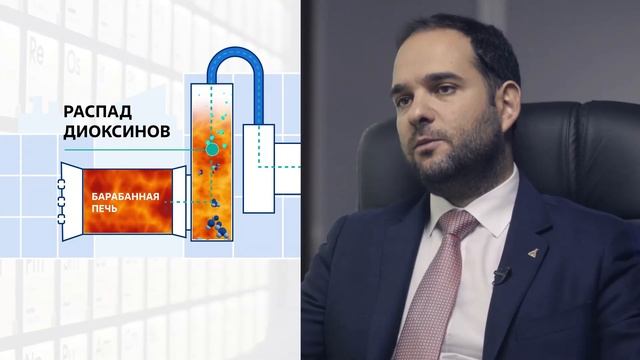 Технология термического обезвреживания промышленных отходов смотреть онлайн