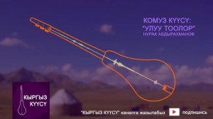 Комуз куусу - Улуу Тоолор (Нурак Абдырахманов) | комуз куулору