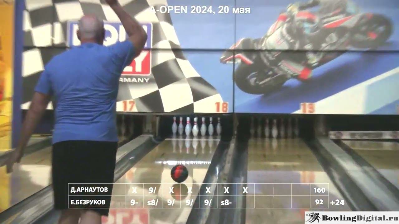 A-OPEN Коломенская, финал 20 мая 2024 смотреть онлайн