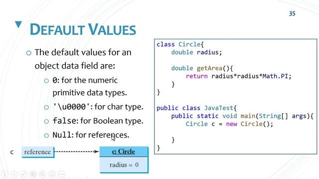 Class and Object in Java Code смотреть онлайн