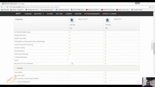revit VS revit lt смотреть онлайн