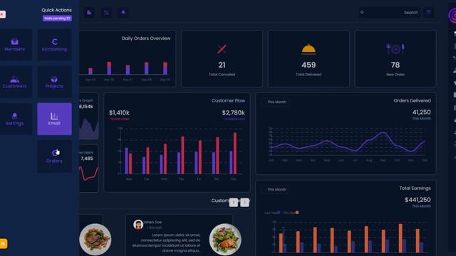 Premium Admin Template with Responsive Bootstrap UI Kit – CRMi смотреть онлайн