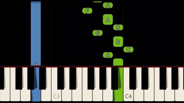 ESPERANZA [ HD ] - APRIL BOY REGINO | EASY PIANO смотреть онлайн