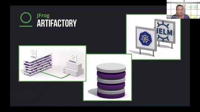 [Webinar Microsoft Azure & JFrog] ACCELERATING DEPLOYMENT WITH VIRTUAL KUBELET AND ARTIFACTORY смотреть онлайн