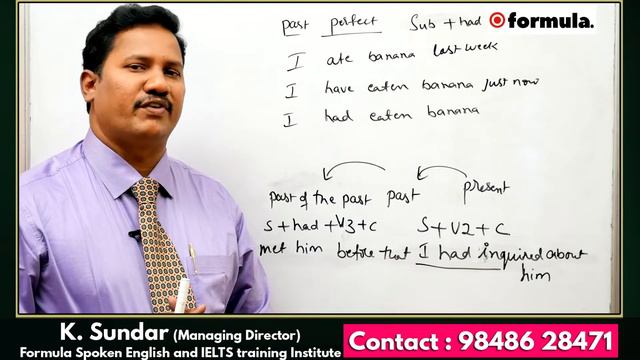 Learn English Tenses: PAST PERFECT || English Grammar for beginners || Spoken English Class смотреть онлайн