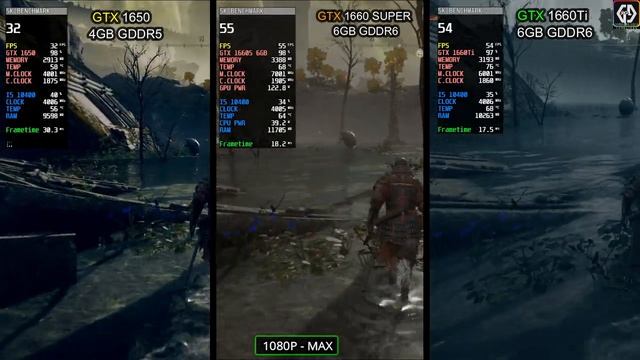GTX 1650 (4GB) vs GTX 1660 Super (6GB) vs GTX 1660 Ti (6GB) | 10 Games Test | How Much Difference ? смотреть онлайн