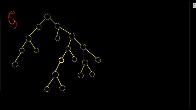 Leetcode #543 - Diameter of a binary tree смотреть онлайн