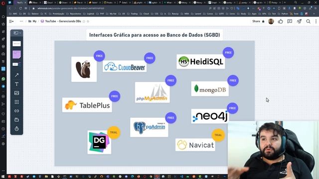 Top Interfaces Gráficas de Conexão ao Bancos de Dados! Dbeaver PgAdmin phpMyAdmin TablePlus IDE SGD смотреть онлайн
