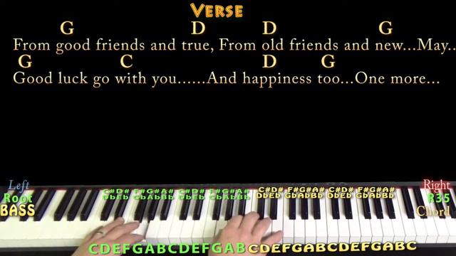 Happy Birthday (Traditional) Piano Jamtrack In G With Chords/Lyrics - Arpeggios