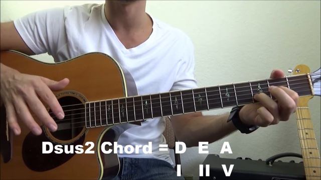 Sus Chords 101 | Guitar Lesson смотреть онлайн