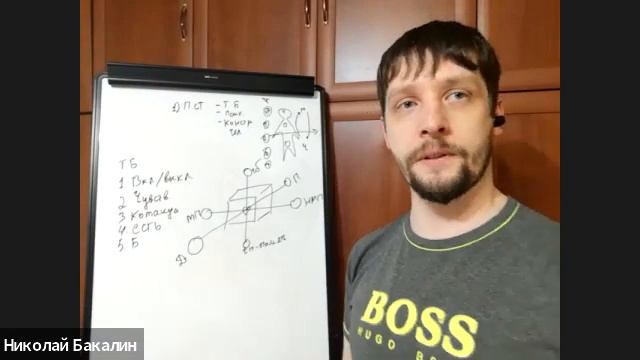 Подготовительная ступень по методу В.М. Бронникова 04.03.2022 г. День 1 смотреть онлайн