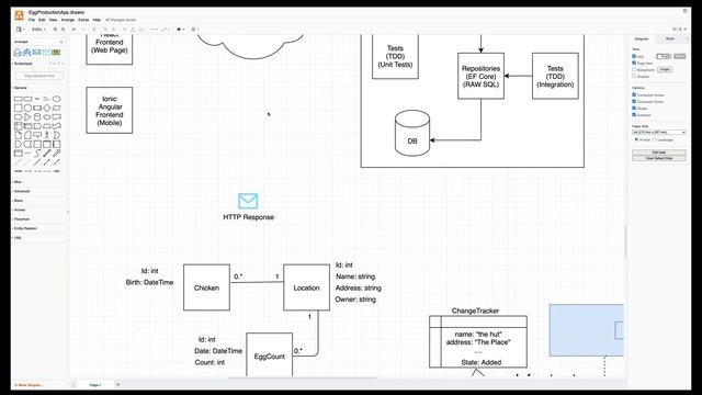 DistributedProgramming2021 | S1P1 | Intro смотреть онлайн