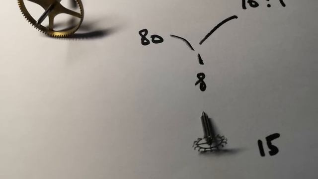 Clock Repair - Victorian Carriage Clock with Cylinder Escapement смотреть онлайн