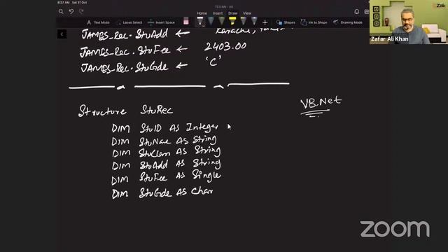 Data Types смотреть онлайн