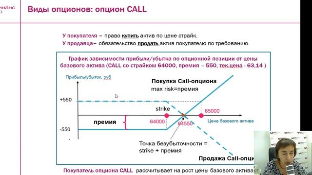 Опционы для начинающих