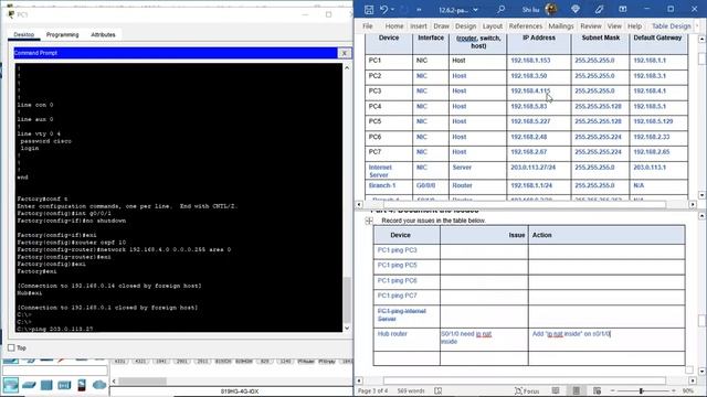 12.6.2 Packet Tracer - Troubleshooting Challenge - Use Documentation To Solve Issues @joy77772
