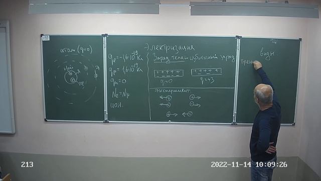электризация 8 класс 2022 смотреть онлайн
