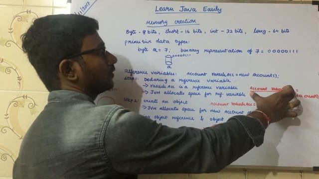 Java Memory Creation and Allocation in Tamil | ஜாவா (Java in Tamil) смотреть онлайн