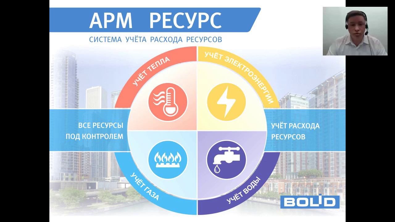 Вебинар: АСКУЭ "Ресурс" смотреть онлайн