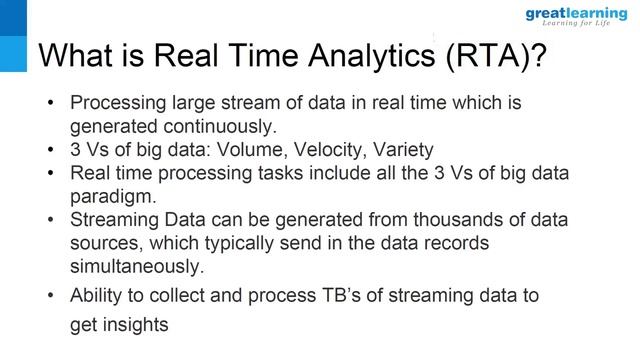 Real Time Analytics on Spark Tutorial [Part 1] | What is RTA & Why We need it? | Great Learning смотреть онлайн