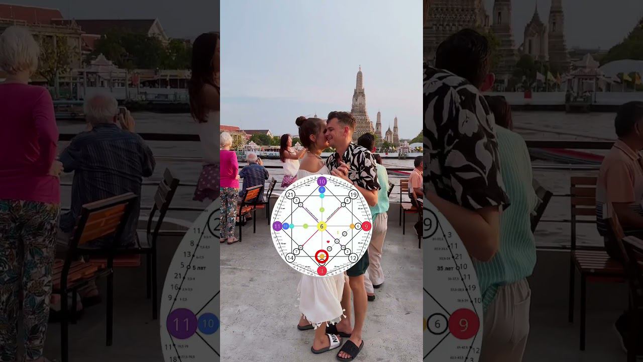 Как быть счастливой в отношениях, неважно, есть они у тебя сейчас или нет? Смотри в комментариях смотреть онлайн