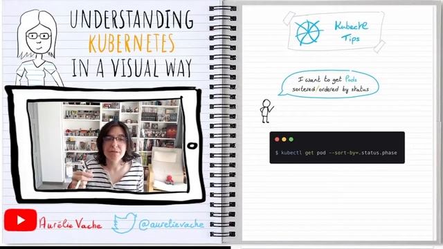 Understanding Kubernetes in a visual way - 10 - Kubectl tips | Kubernetes en français смотреть онлайн
