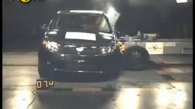 Краш-тест - Dacia Sandero 2008 with safety pack (E-NCAP) смотреть онлайн