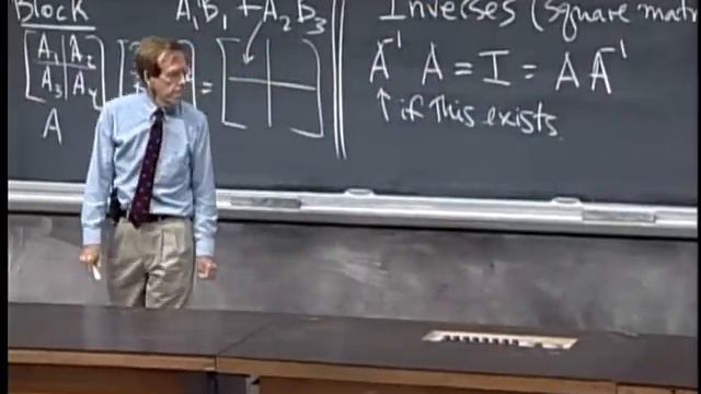 3. Multiplication and Inverse Matrices смотреть онлайн