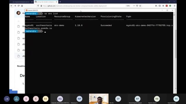 Continuous Deployment to AKS from Azure Pipelines | Azure Kubernetes Service | Synergetics Learning смотреть онлайн