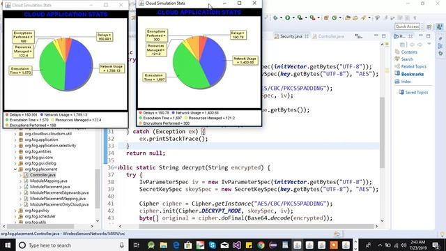 Java Graphs || Fog/Cloud Computing || Ifogsim ||Cloudsim смотреть онлайн