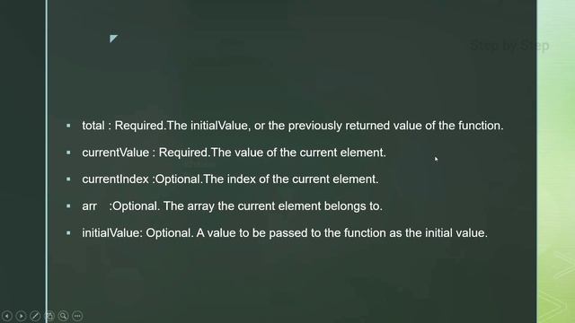 Array Methods - Part 7 || JavaScript Tutorial for Beginners - 60 смотреть онлайн