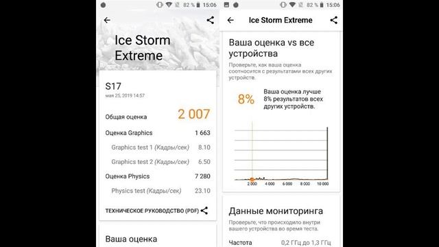 Смартфон Homtom S17 - мечта левши с духом прошлого | #Обзор смотреть онлайн