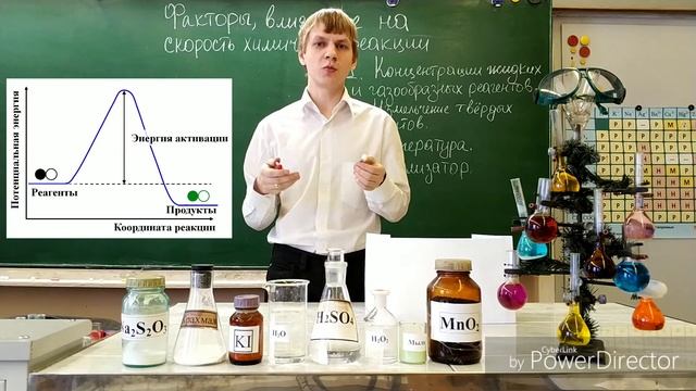 Просто о сложном Калашник А.В. "Факторы, влияющие на скорость химических реакций" смотреть онлайн