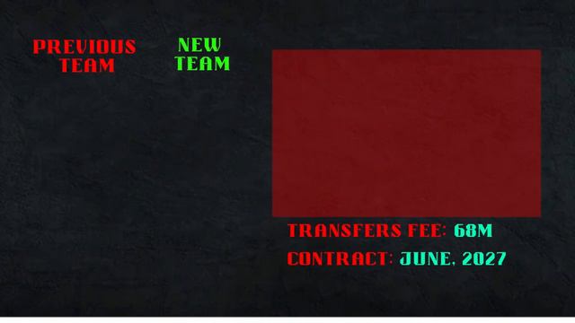 FIFA 22 | NEW CONFIRMED TRANSFERS & RUMOURS! 🤪🔥 ft.RONALDO, HAALAND, AND GARETH BALE смотреть онлайн