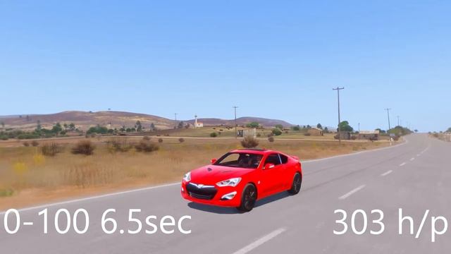 Hyndai Genesis | Optima Life смотреть онлайн