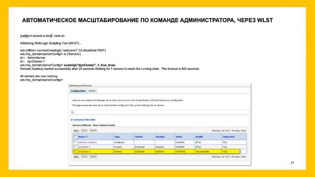 Вебинар Автоматическое масштабирование кластера Oracle WebLogic 27 11 18 смотреть онлайн